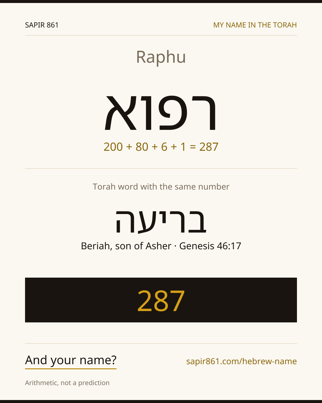 Raphu — רפוא
