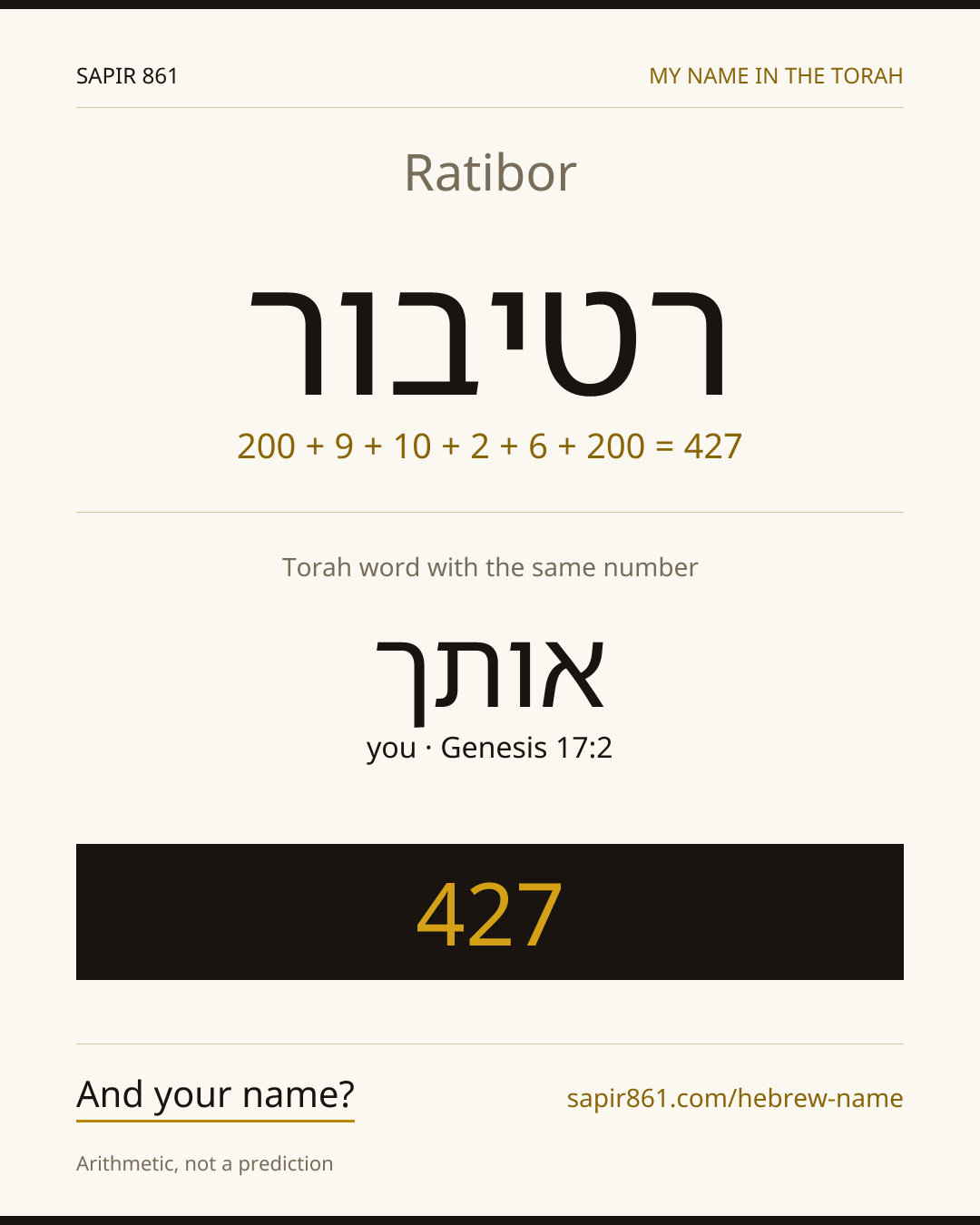 Ratibor — רטיבור