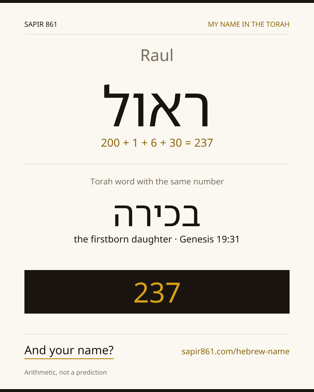 Raul — ראול