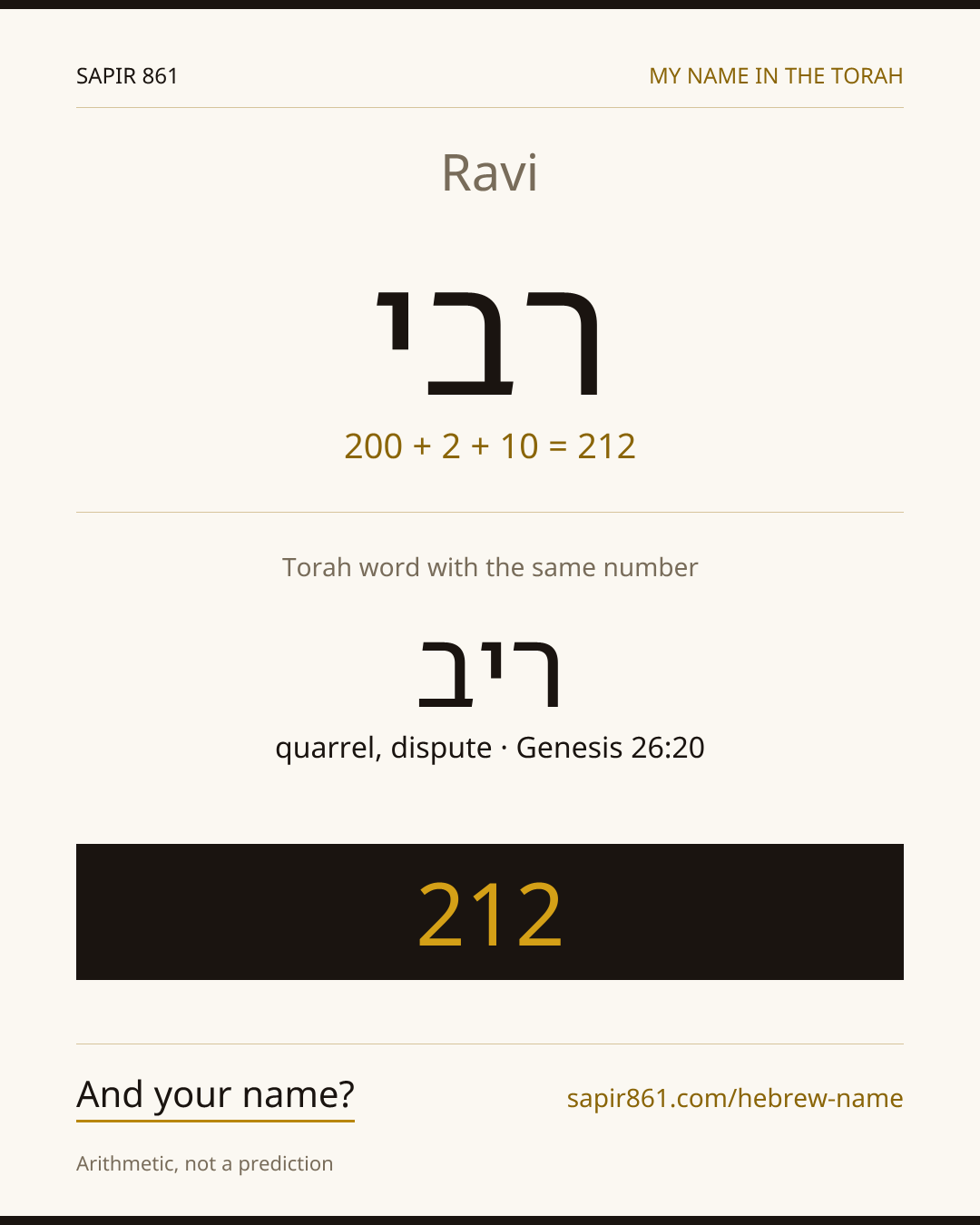 Ravi — רבי