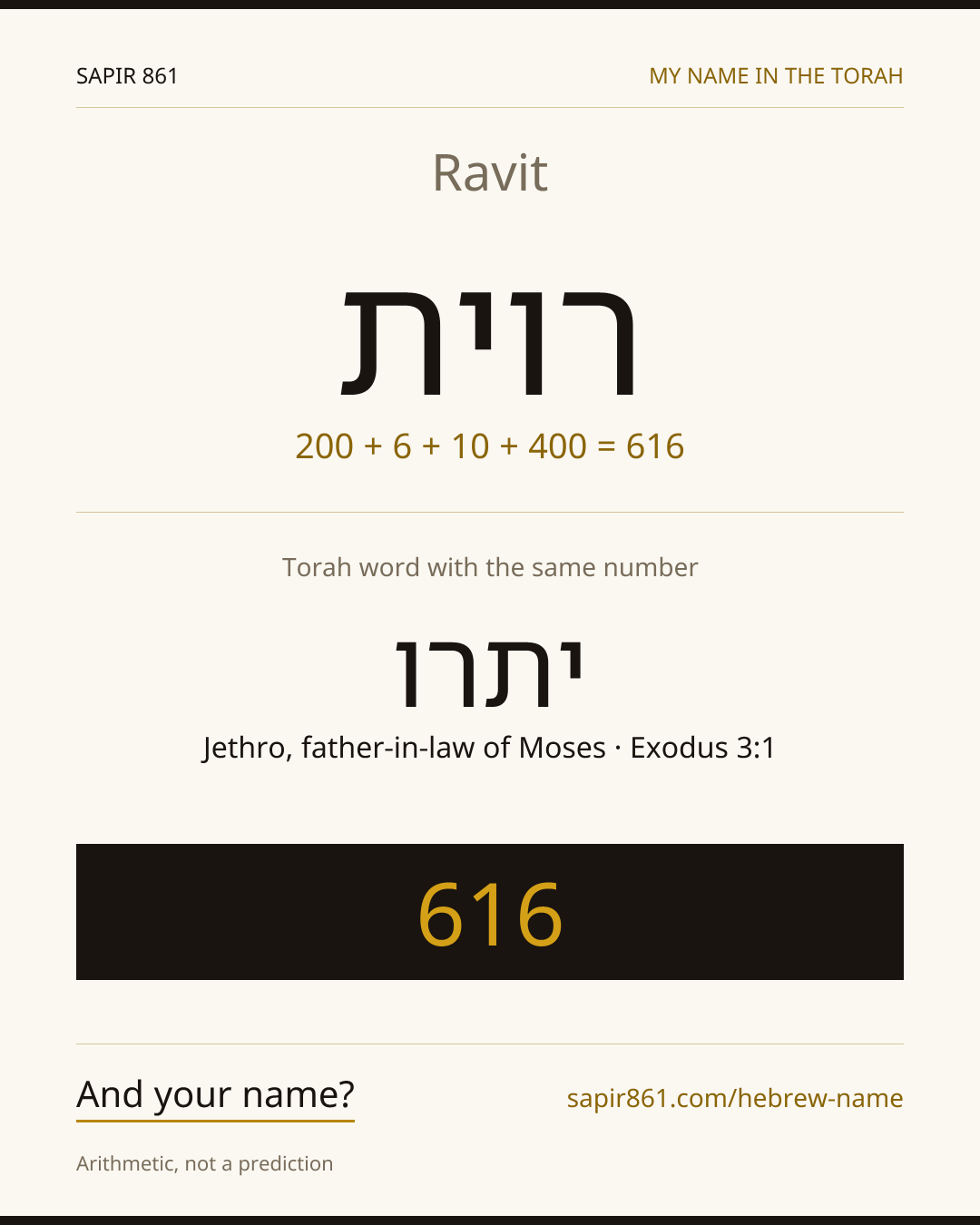 Ravit — רוית