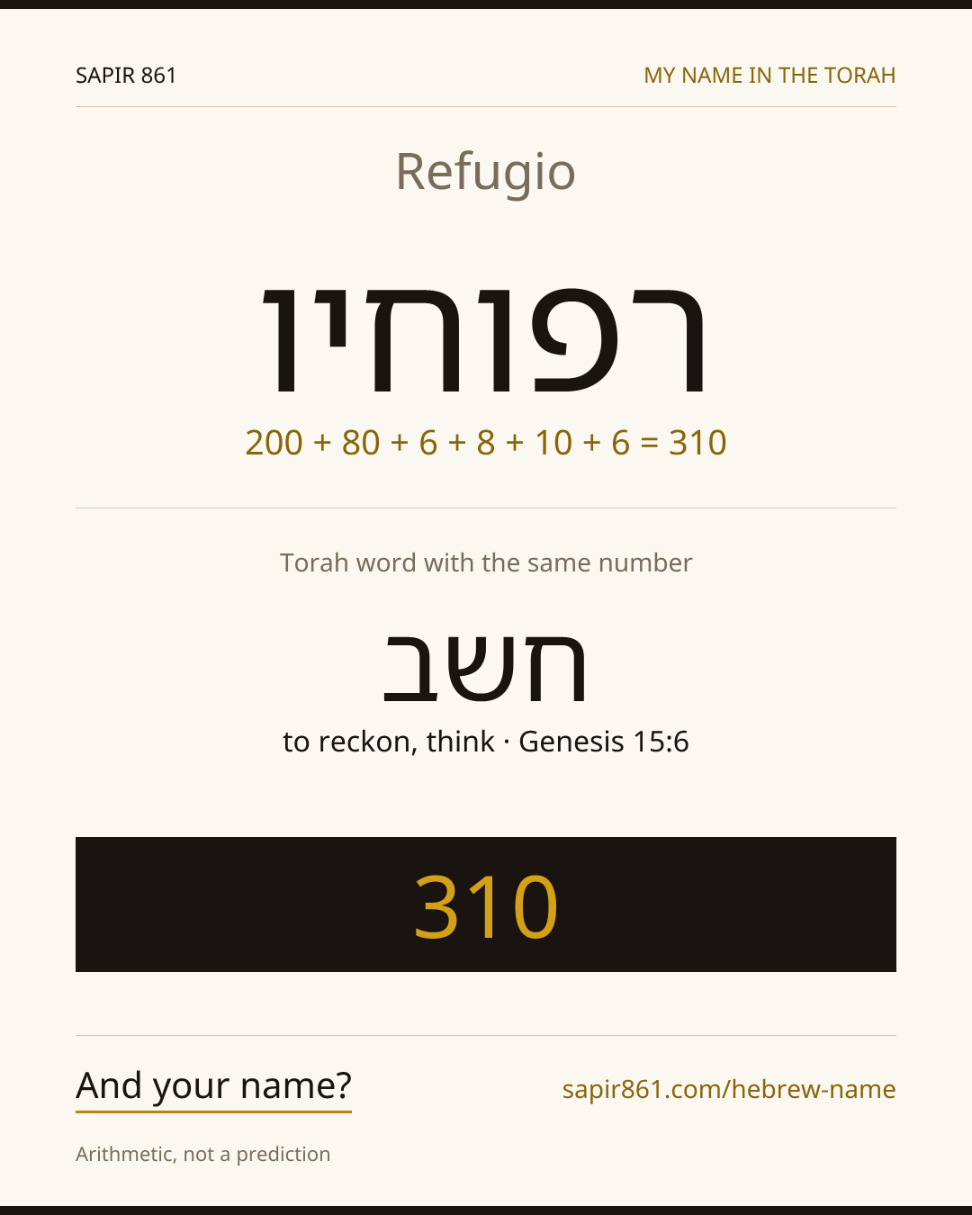 Refugio — רפוחיו