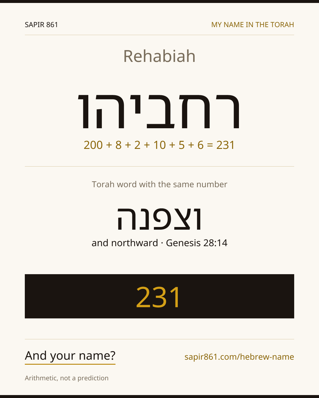 Rehabiah — רחביהו