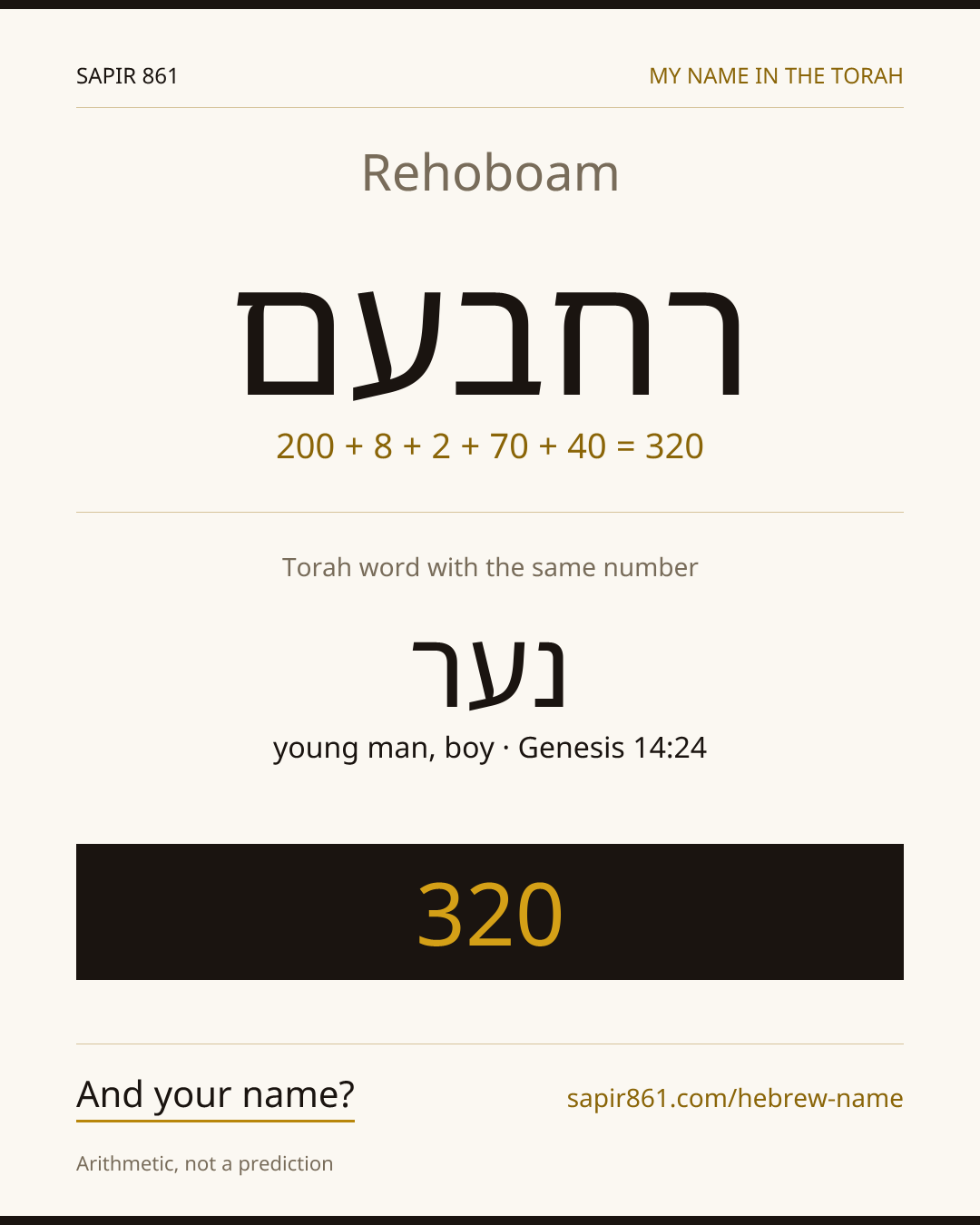 Rehoboam — רחבעם