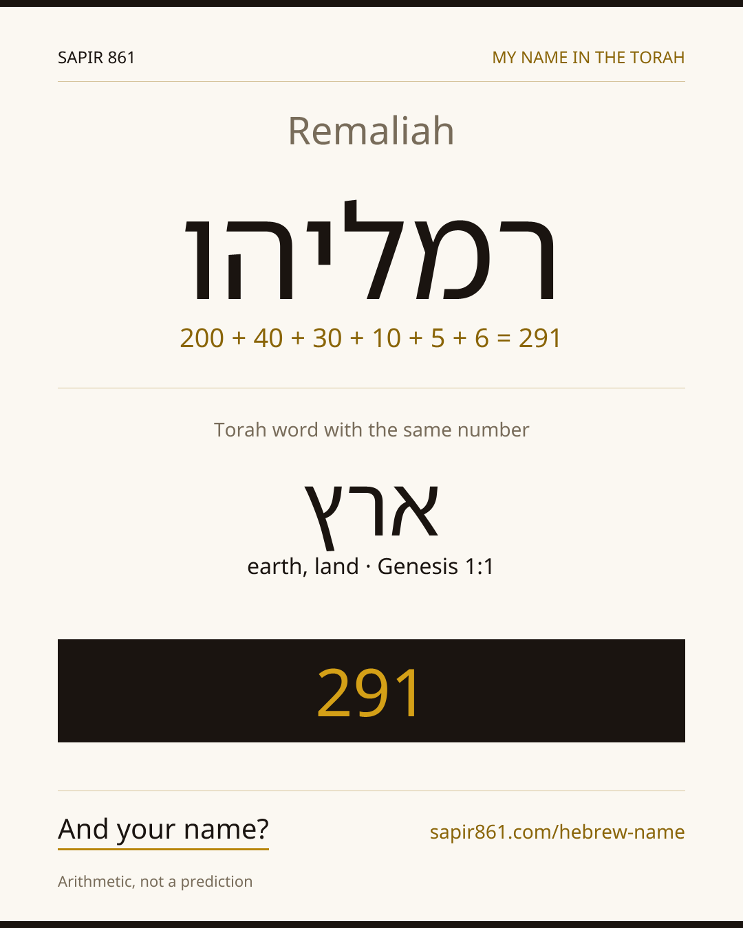 Remaliah — רמליהו