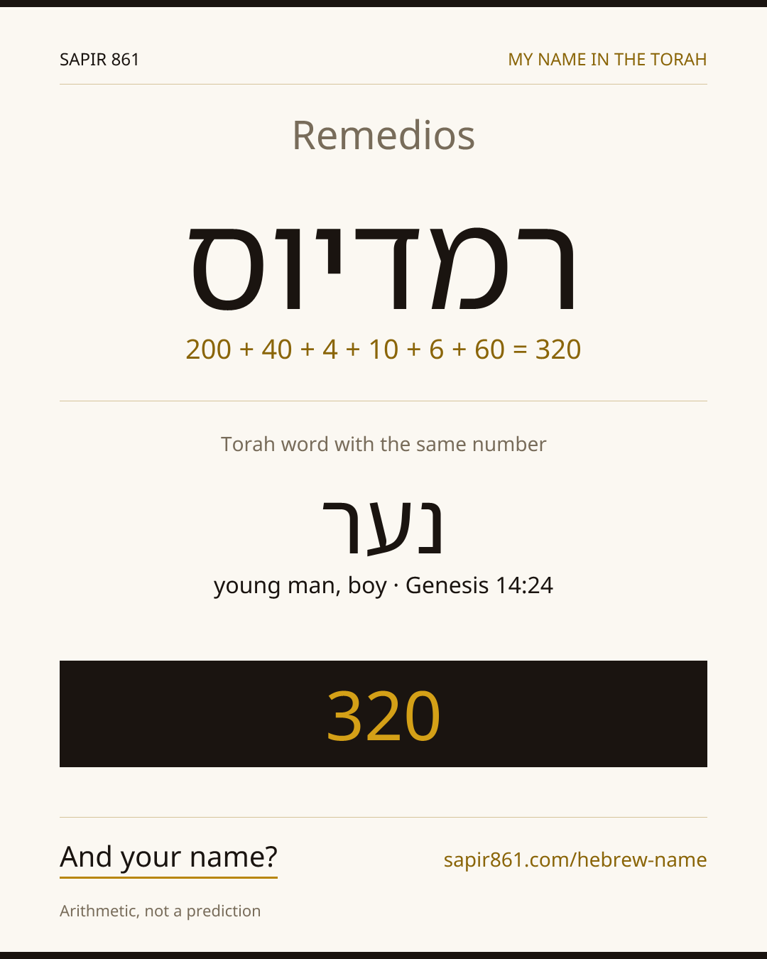 Remedios — רמדיוס