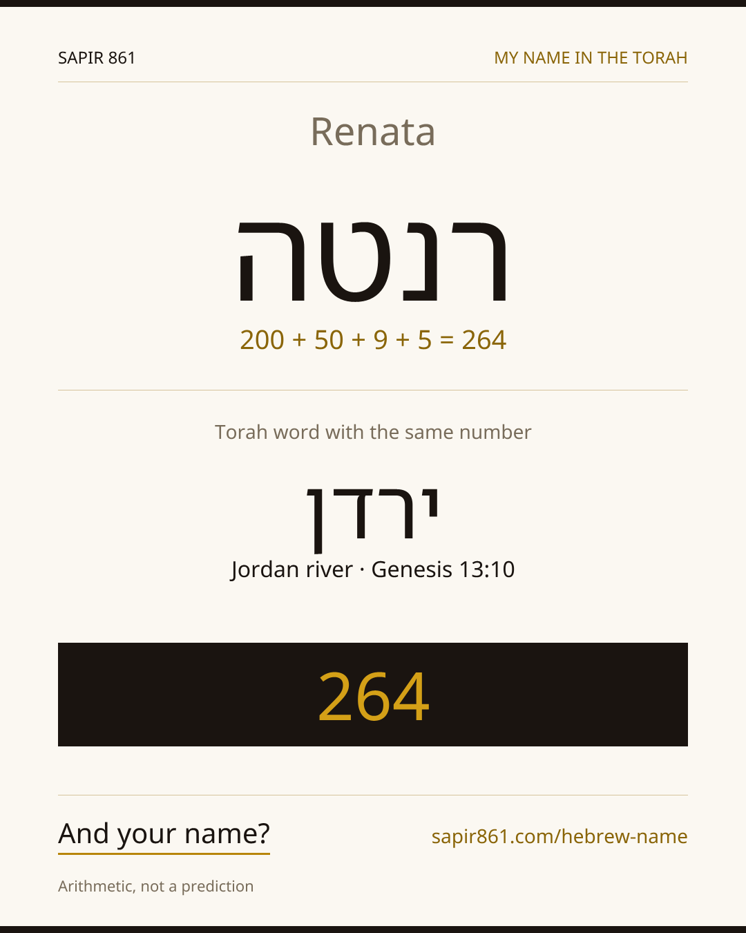 Renata — רנטה
