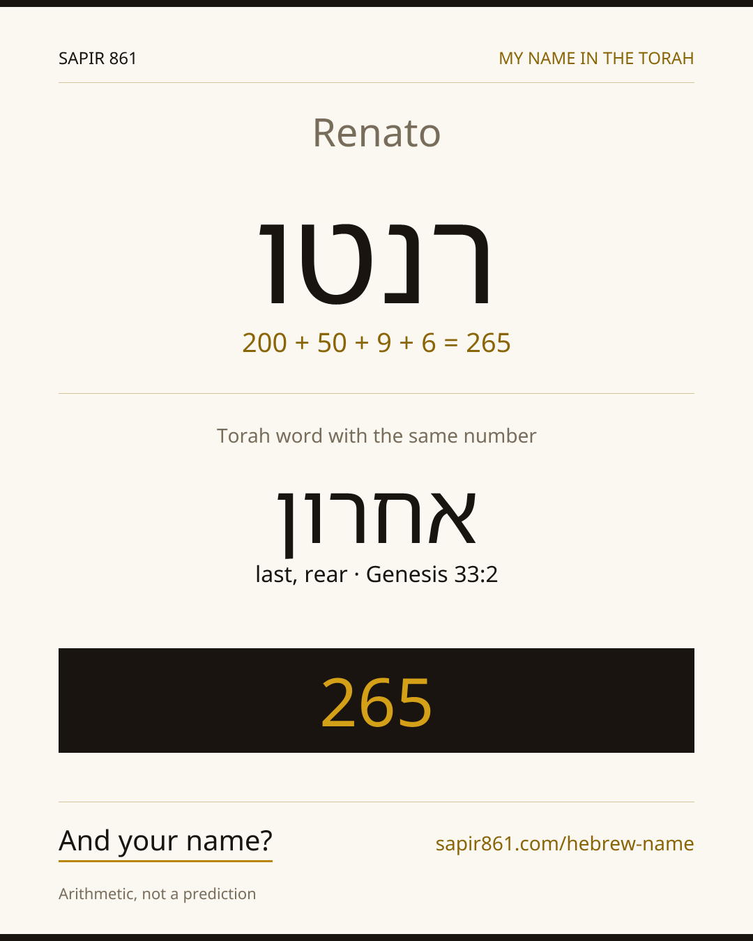 Renato — רנטו