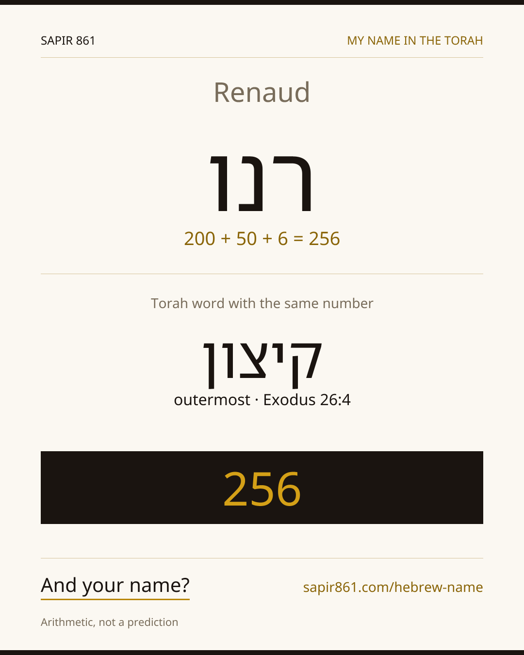 Renaud — רנו