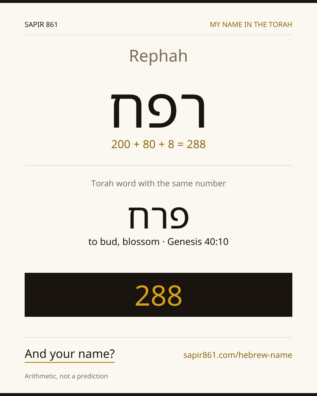 Rephah — רפח