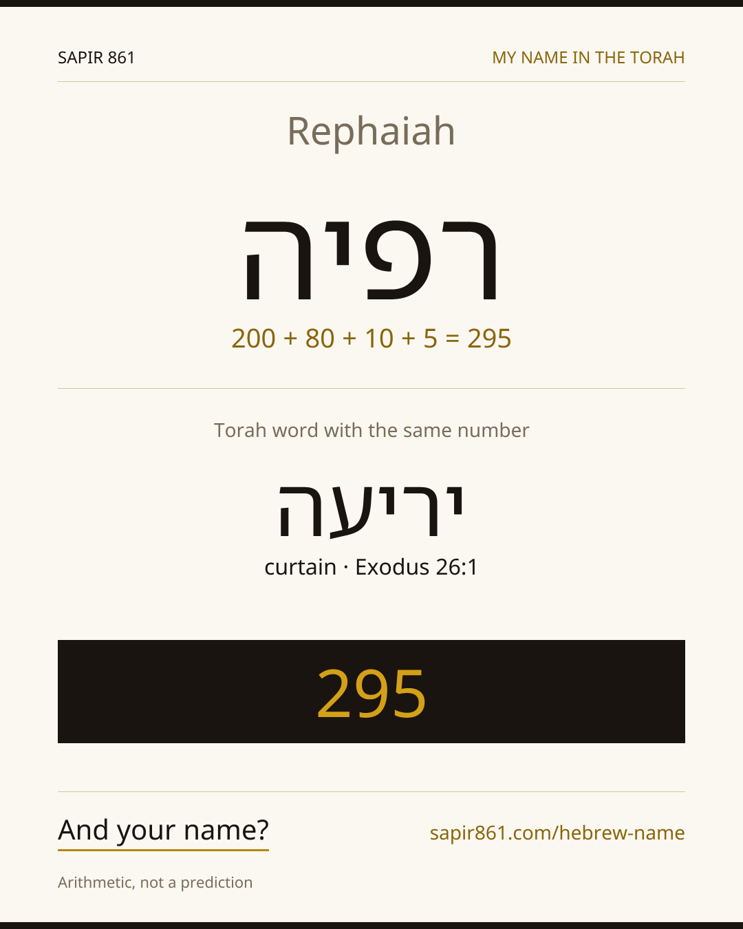 Rephaiah — רפיה