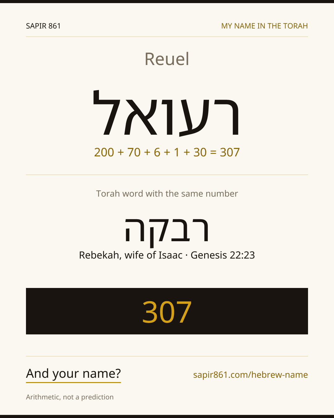 Reuel — רעואל