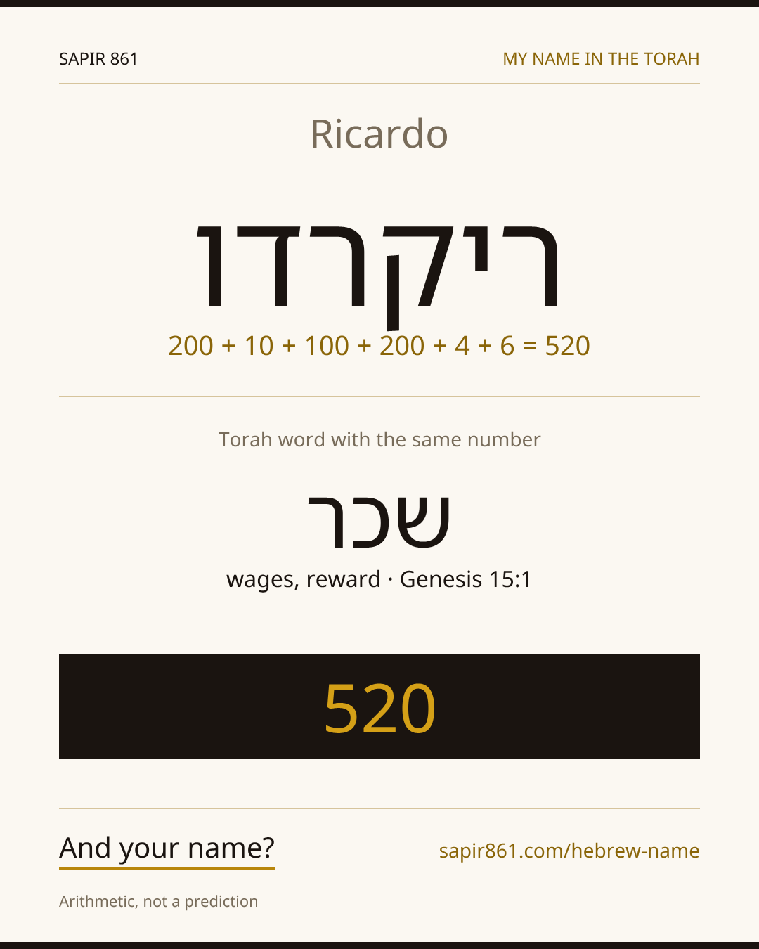 Ricardo — ריקרדו