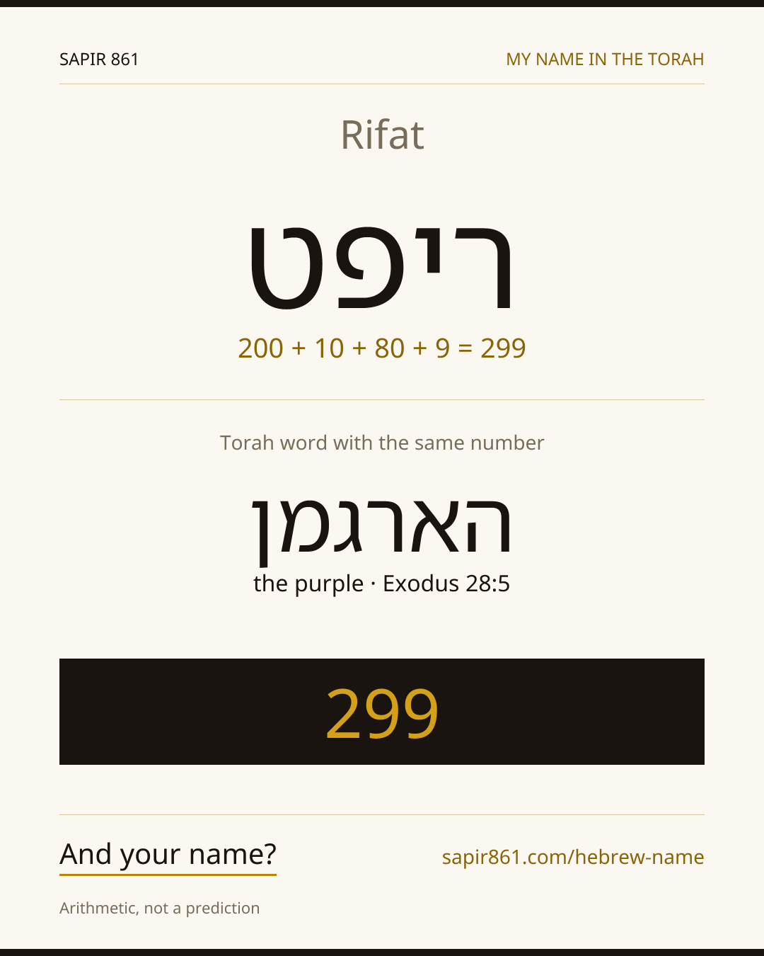 Rifat — ריפט