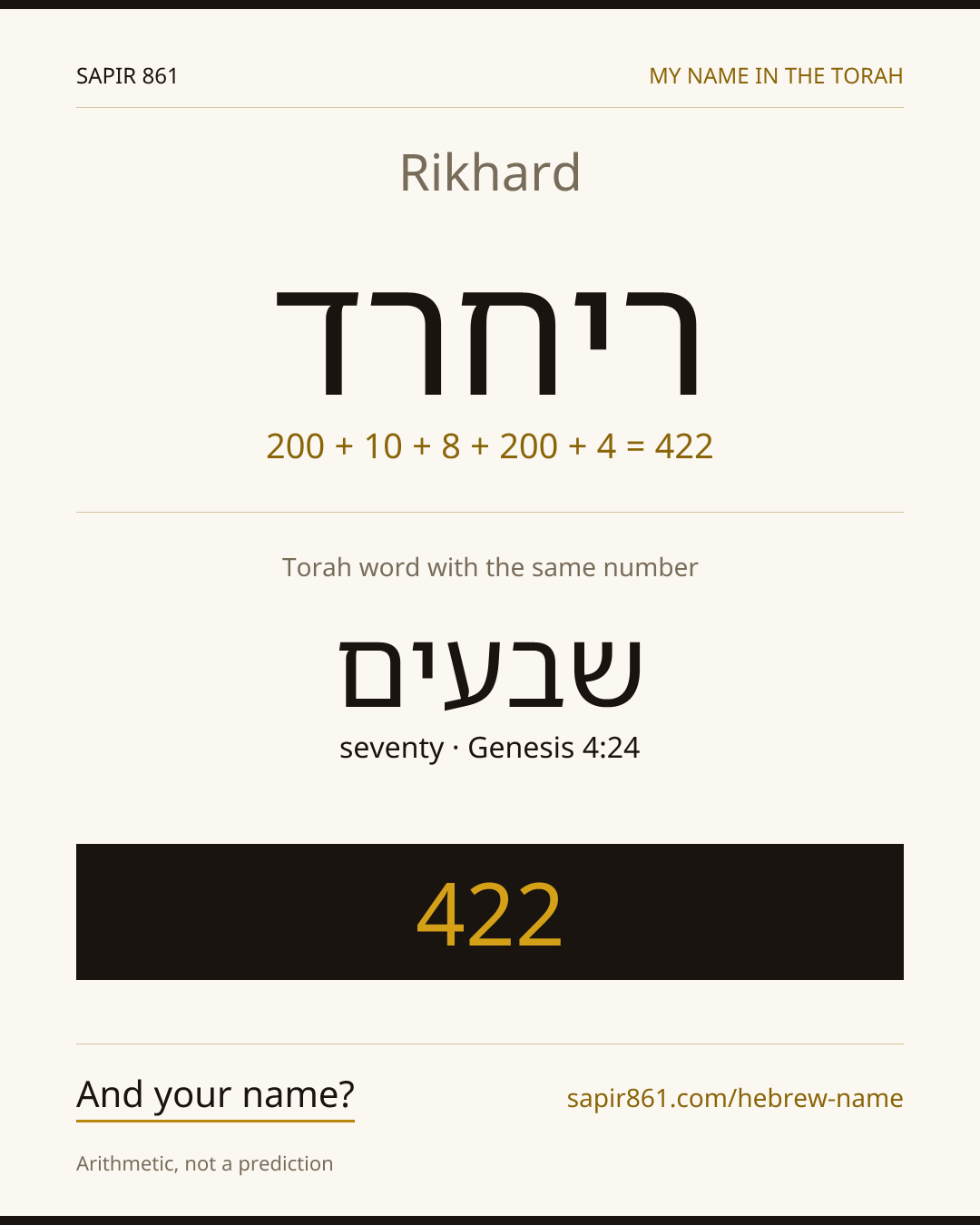 Rikhard — ריחרד