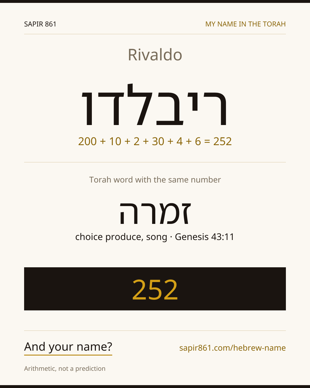 Rivaldo — ריבלדו