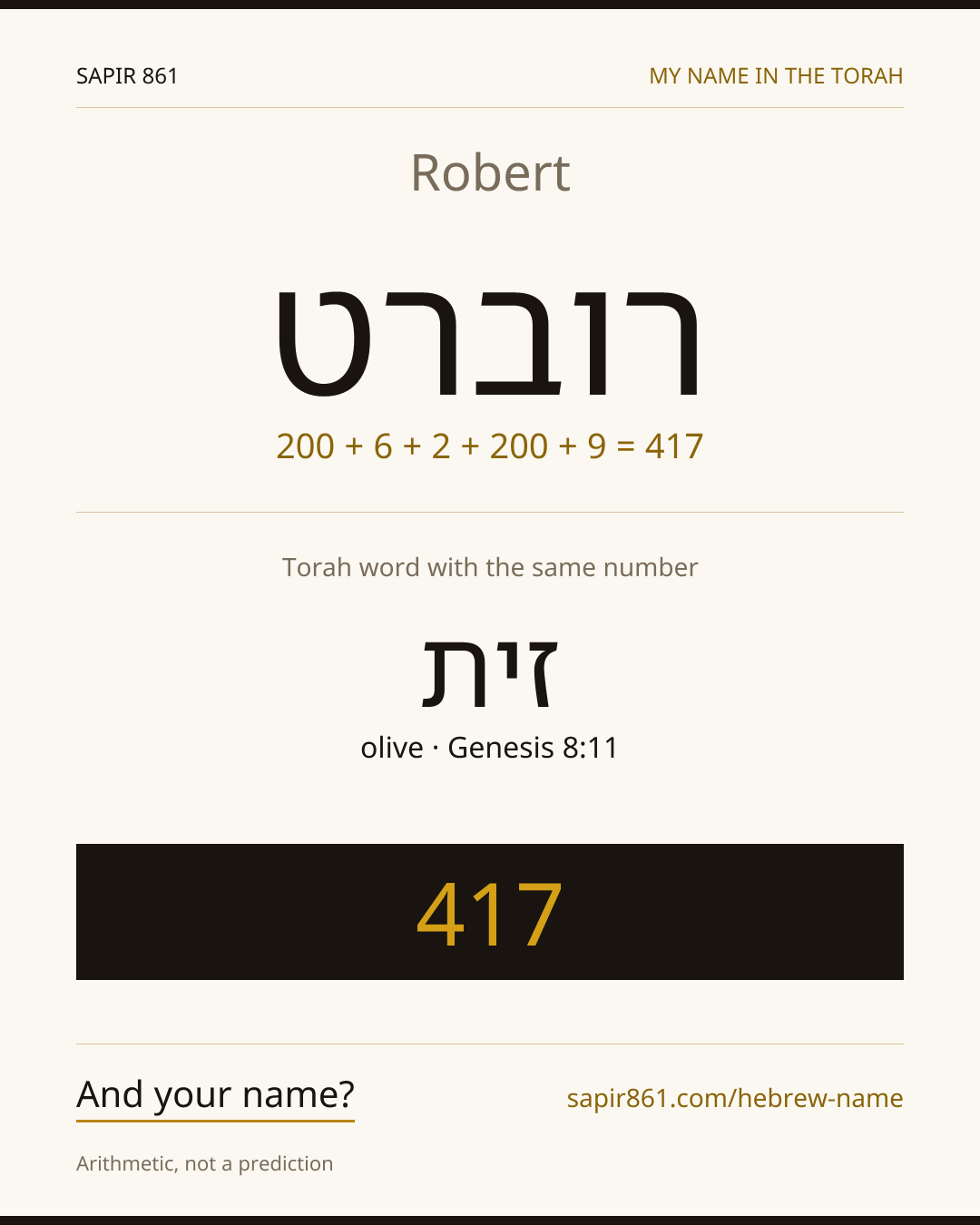 Robert — רוברט