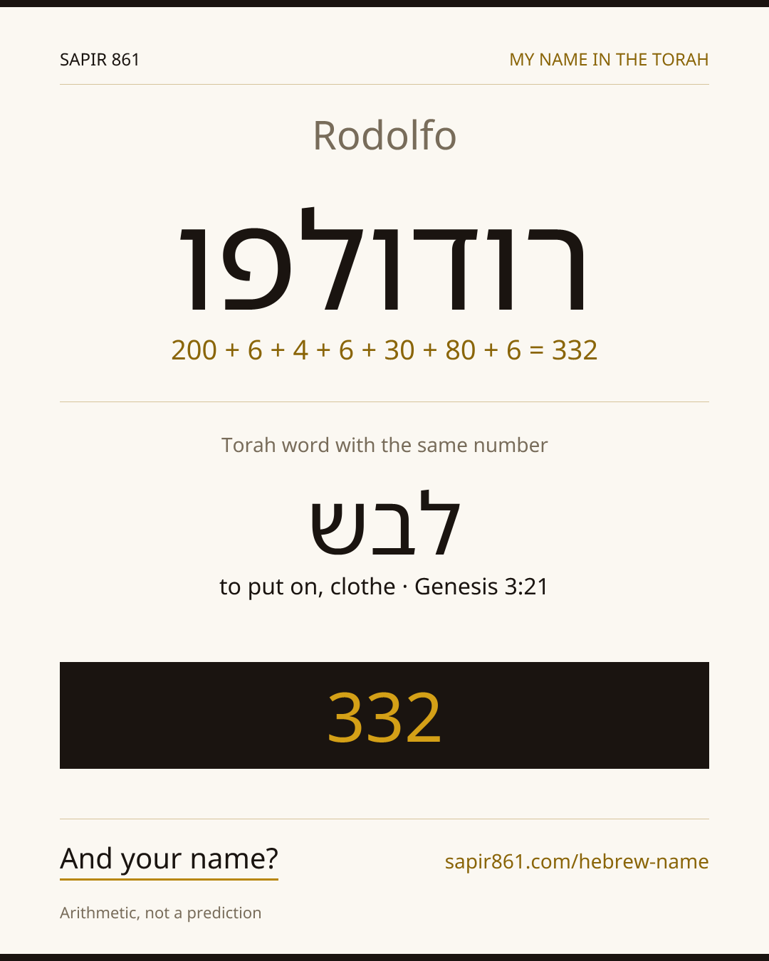 Rodolfo — רודולפו