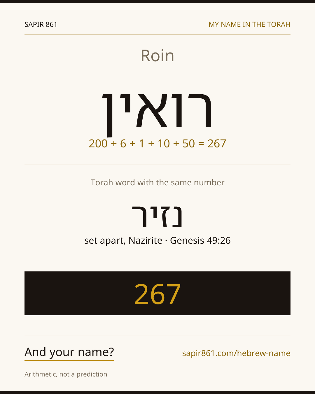 Roin — רואין