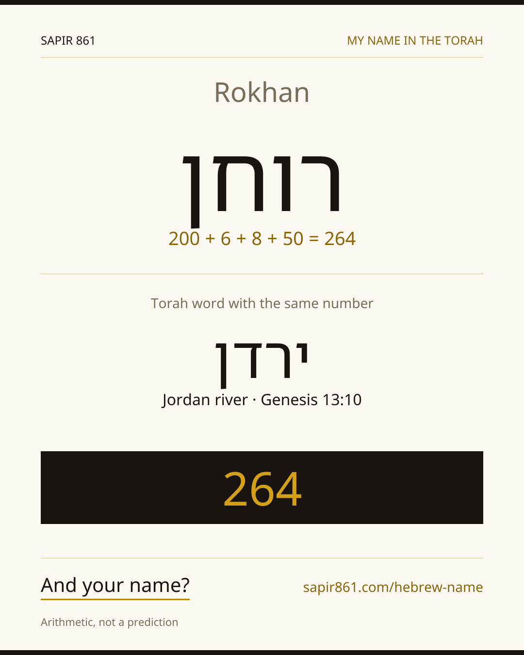 Rokhan — רוחן
