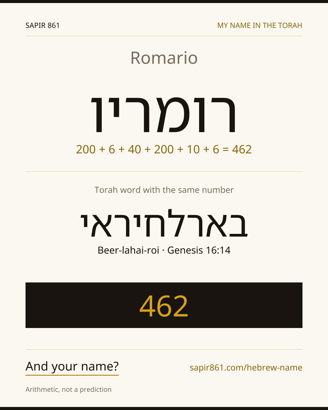 Romario — רומריו
