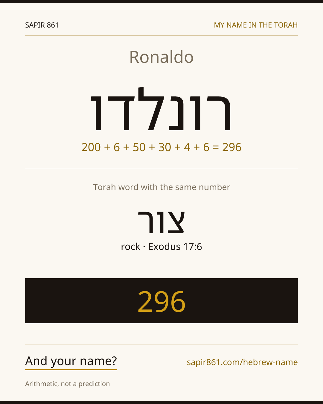 Ronaldo — רונלדו
