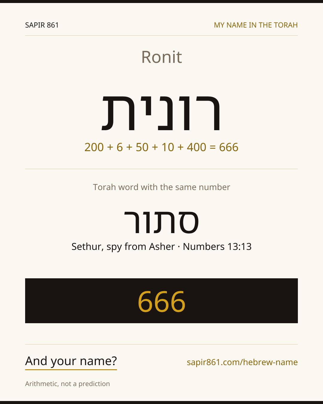 Ronit — רונית