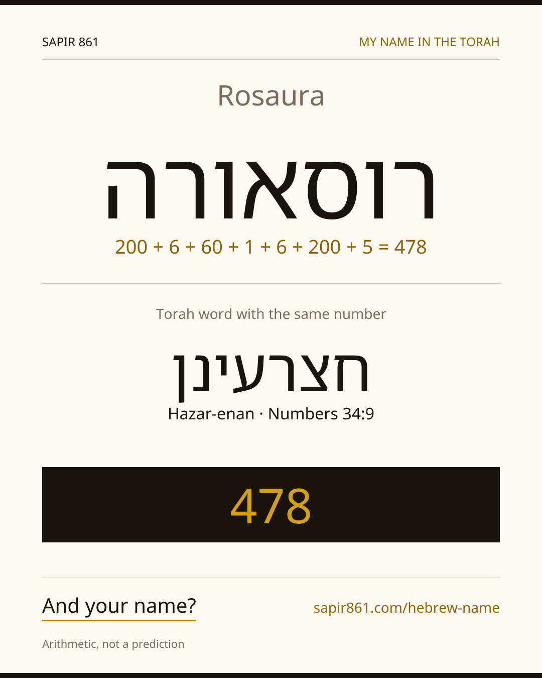 Rosaura — רוסאורה