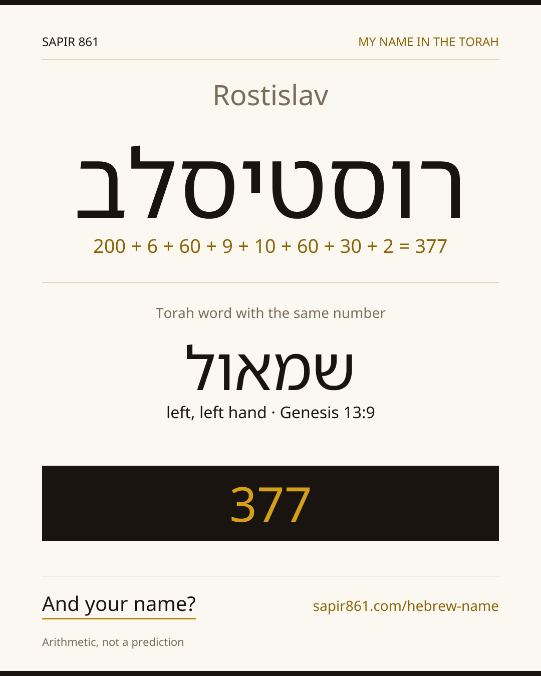 Rostislav — רוסטיסלב