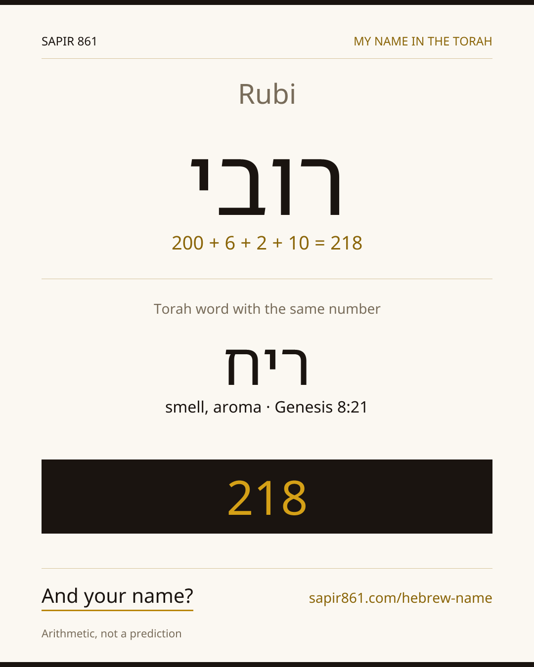 Rubi — רובי