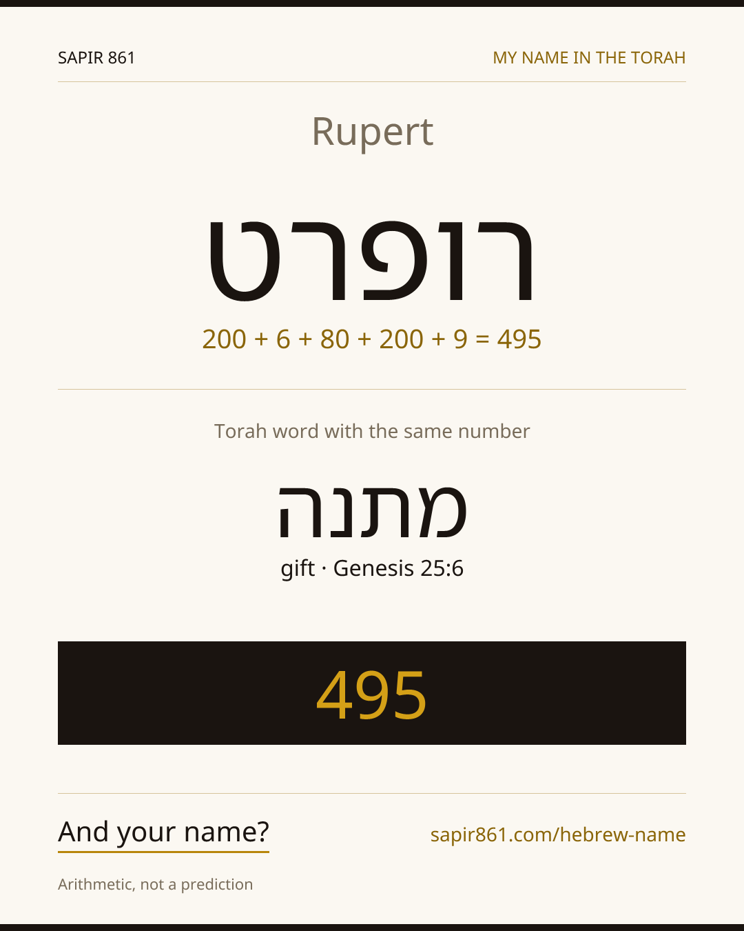 Rupert — רופרט