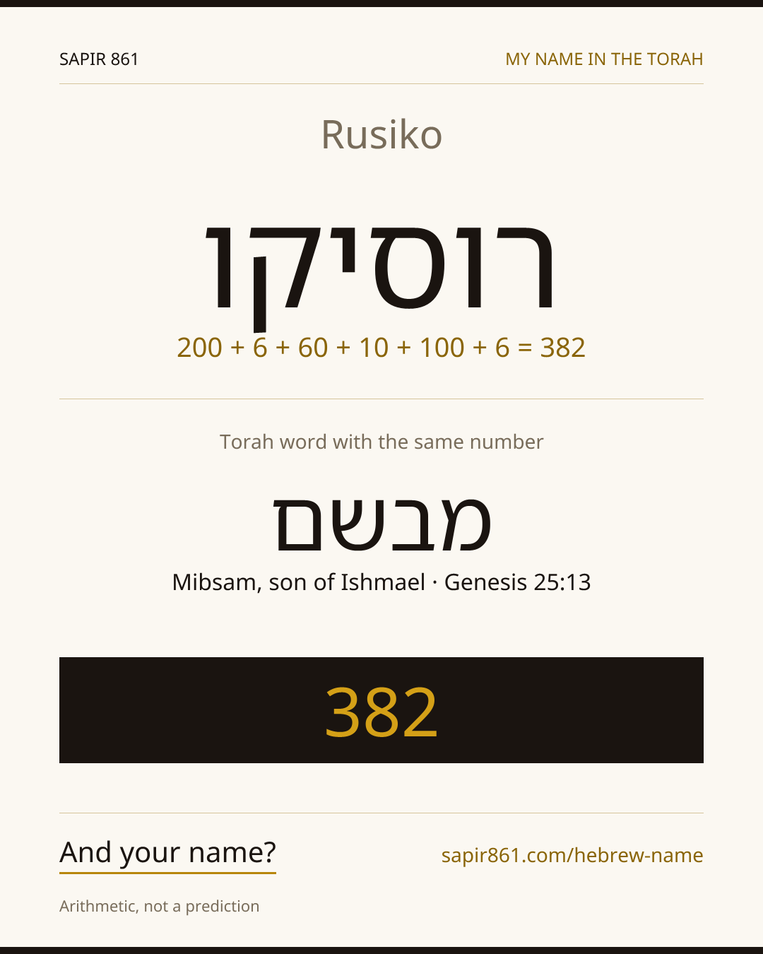 Rusiko — רוסיקו
