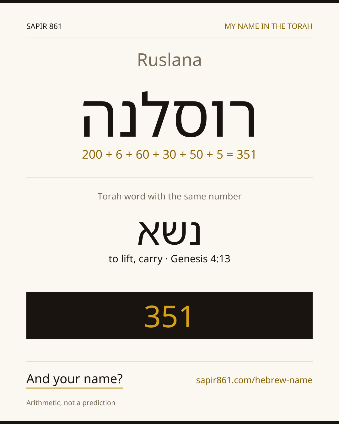 Ruslana — רוסלנה