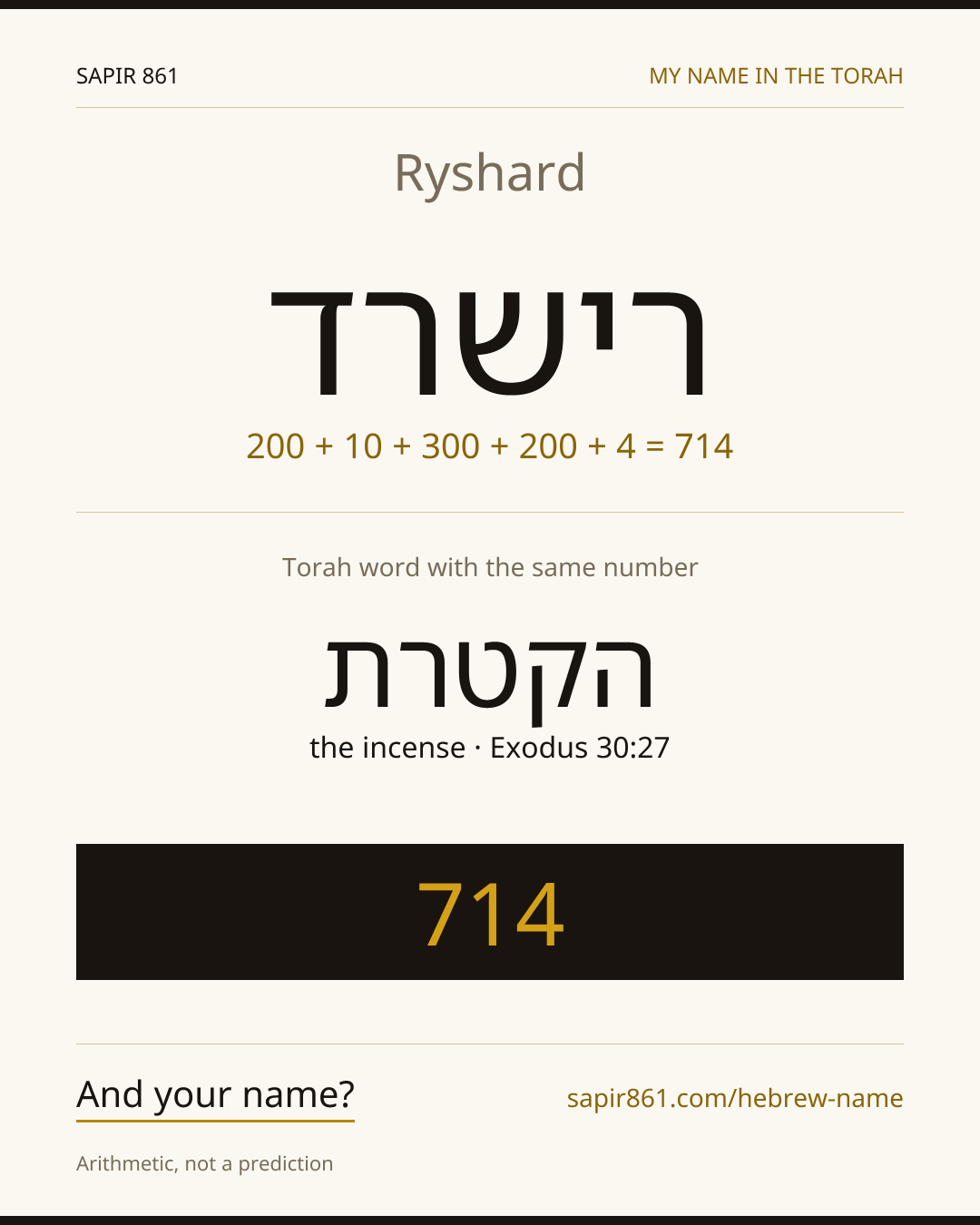 Ryshard — רישרד