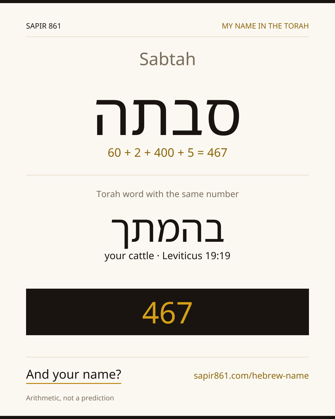Sabtah — סבתה