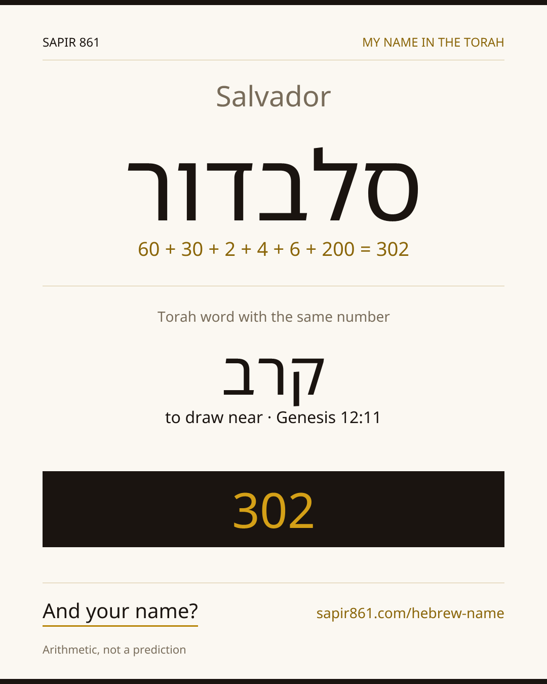 Salvador — סלבדור