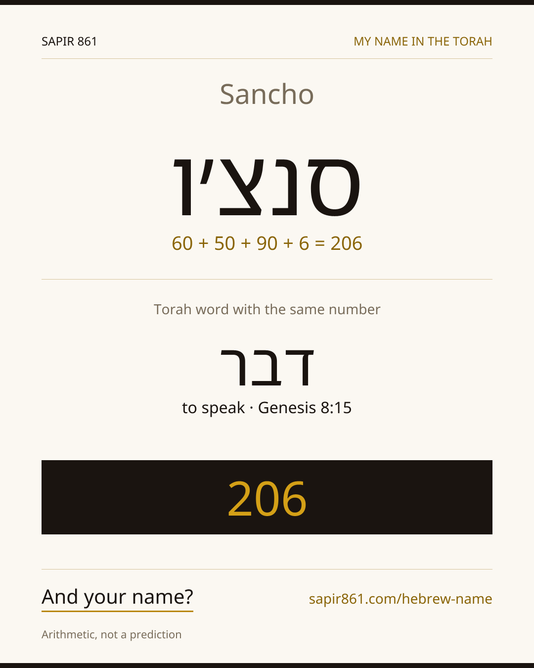 Sancho — סנצ׳ו