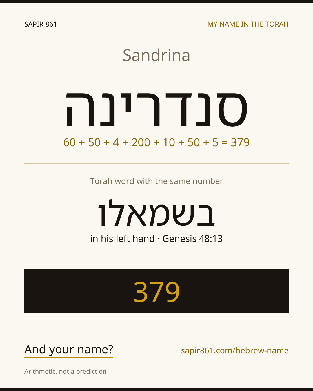 Sandrina — סנדרינה
