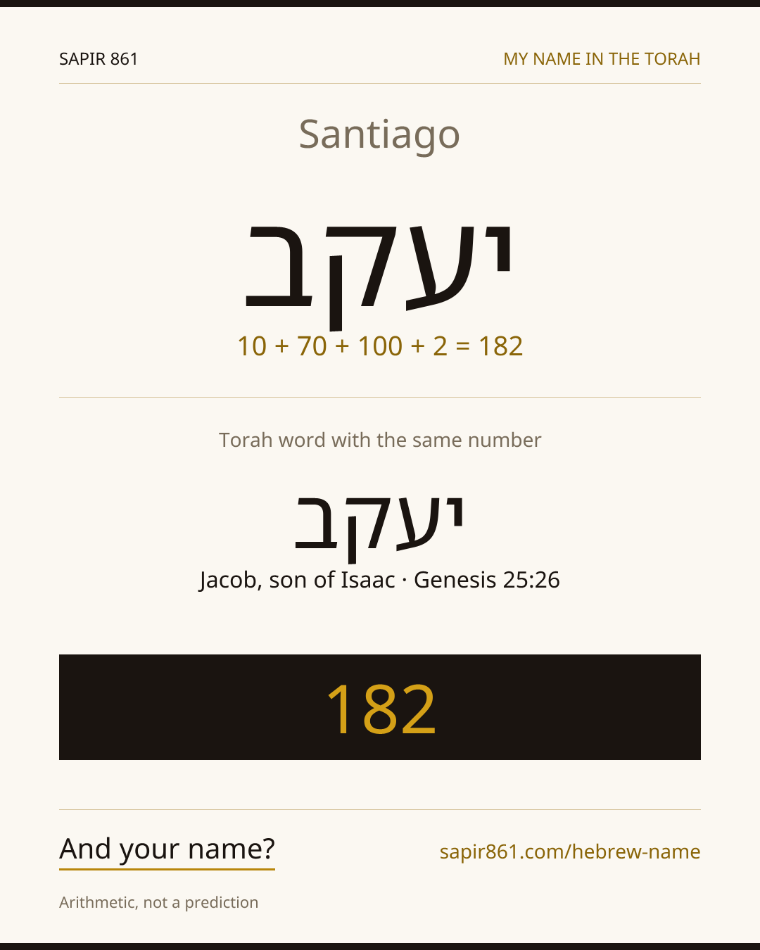 Santiago — יעקב