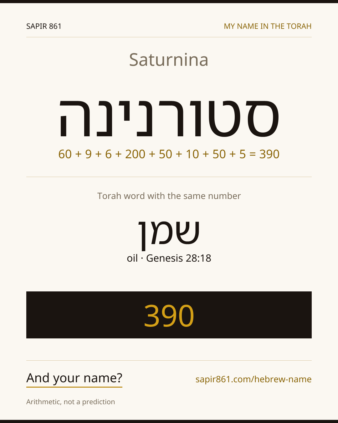 Saturnina — סטורנינה
