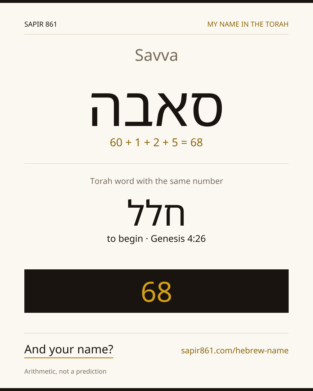 Savva — סאבה