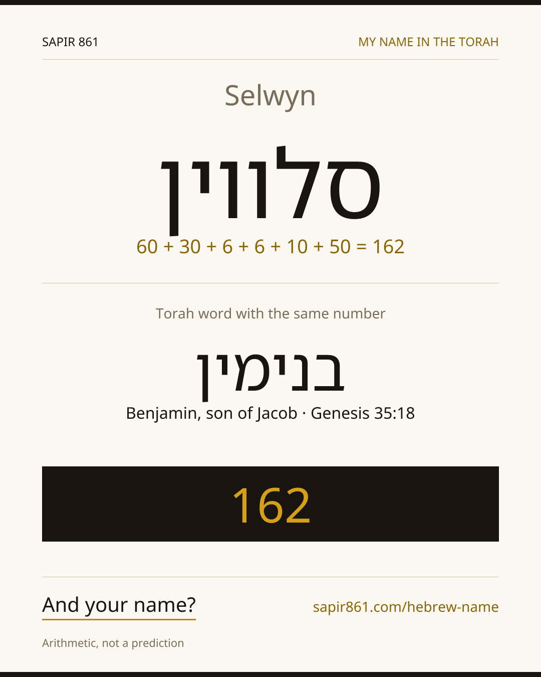 Selwyn — סלווין