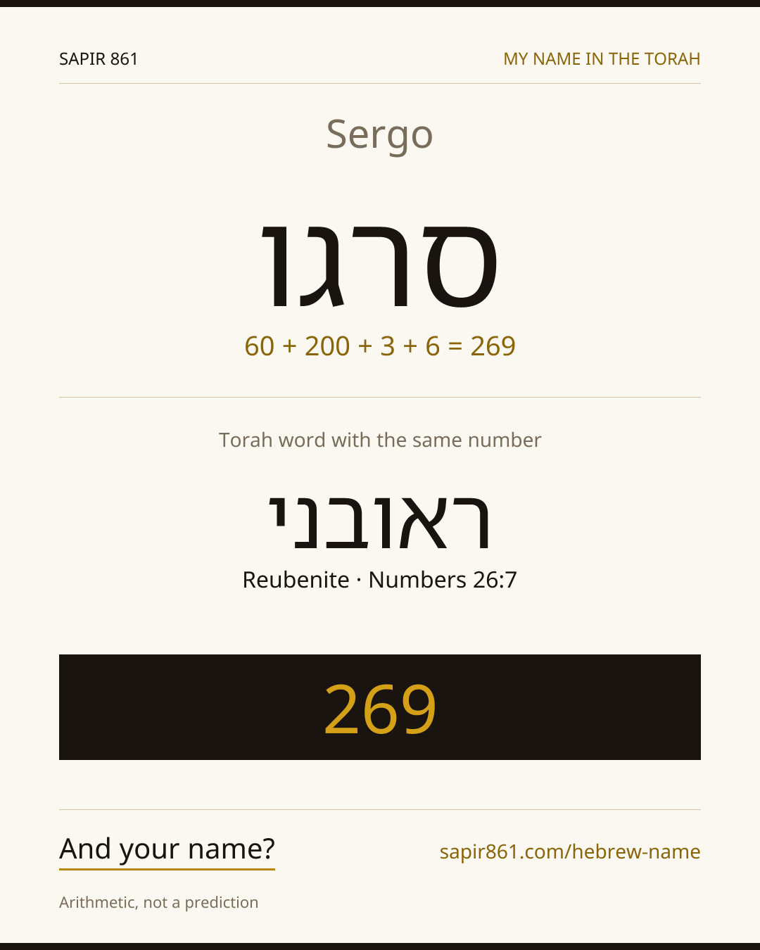 Sergo — סרגו