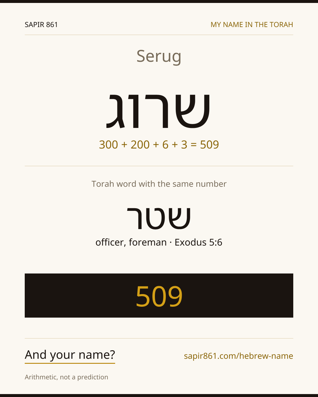 Serug — שרוג