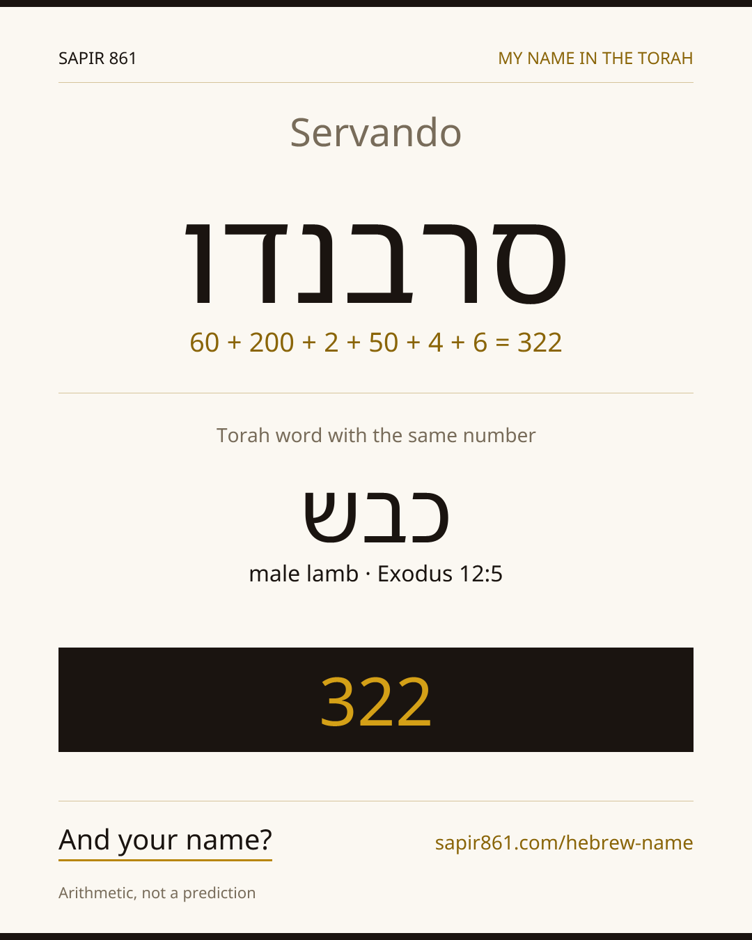 Servando — סרבנדו