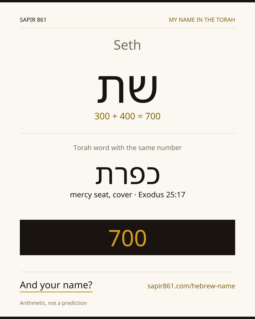 Seth — שת