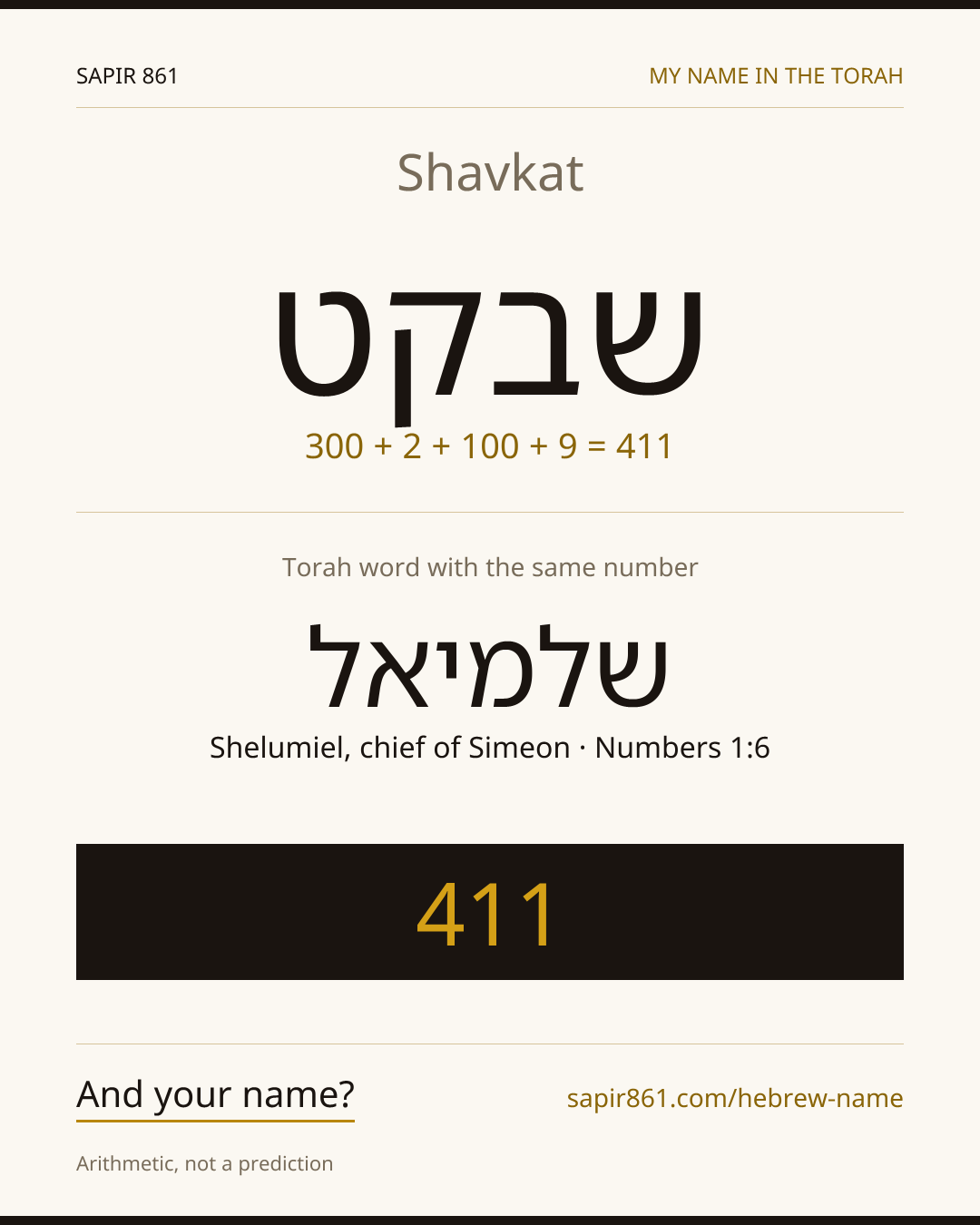 Shavkat — שבקט