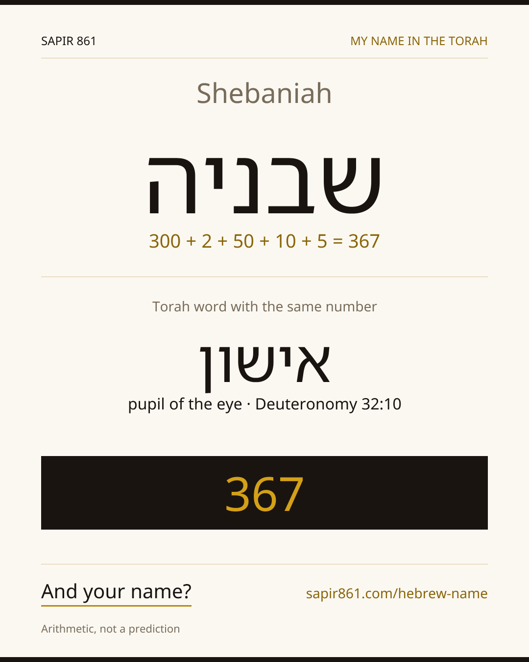 Shebaniah — שבניה