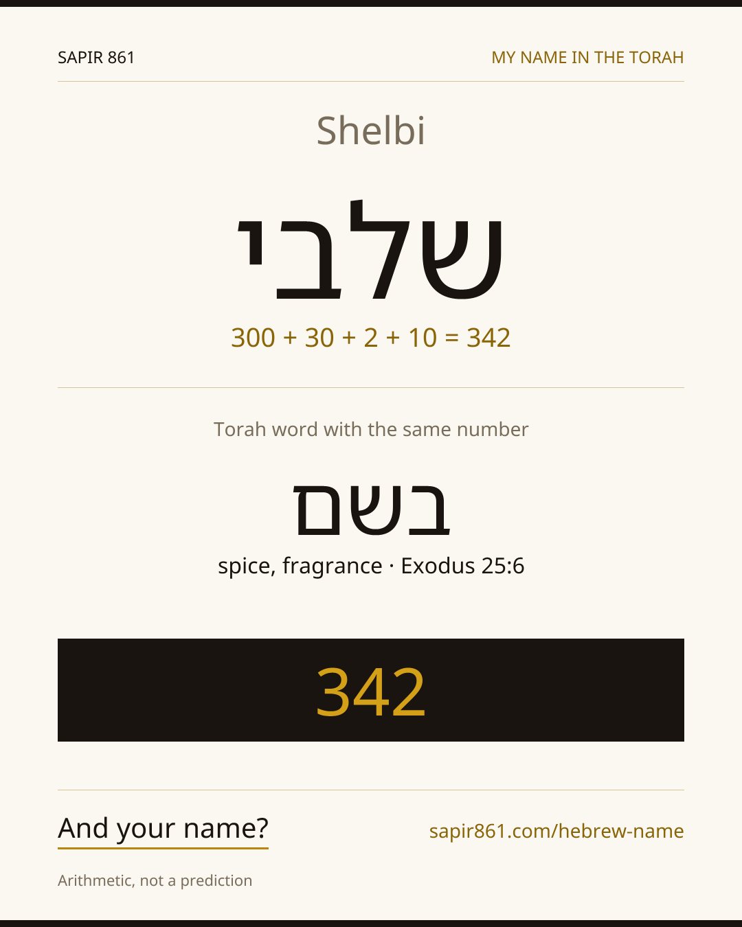 Shelbi — שלבי