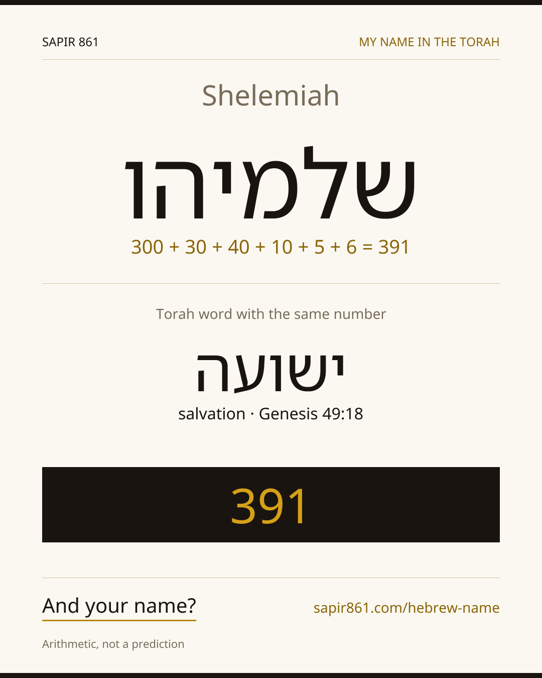 Shelemiah — שלמיהו